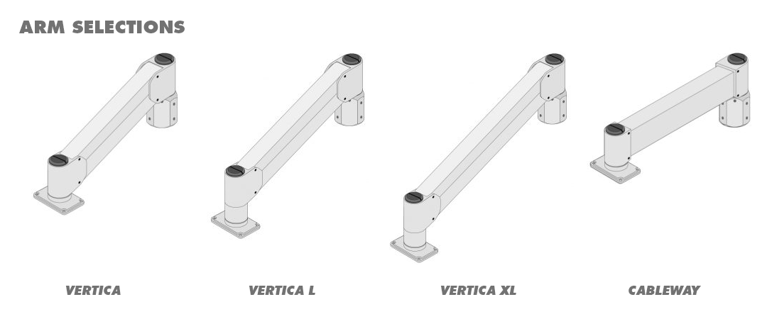 Strongarm Designs - Operator Interface Terminal Enclosure Mount Options