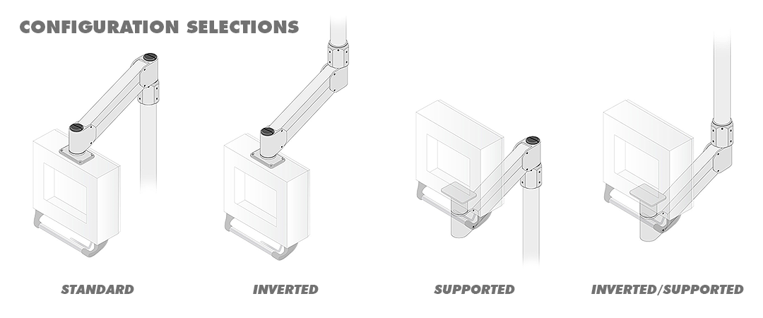 Strongarm Designs - Operator Interface Terminal Enclosure Mount Options